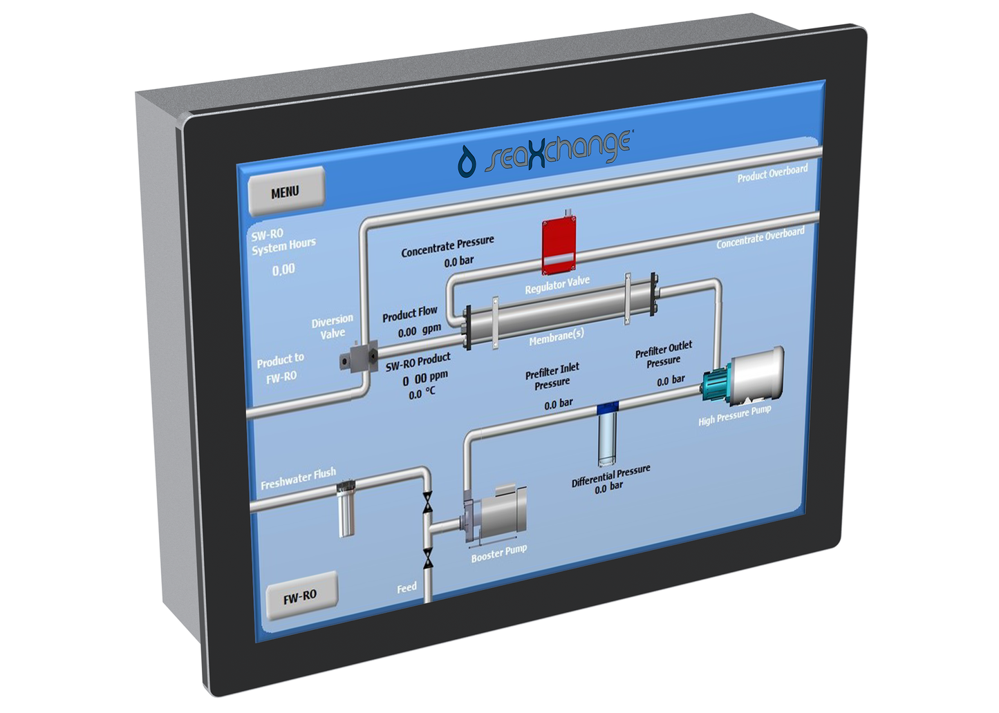 7" Touch Screen PGDT for XTCII w/software